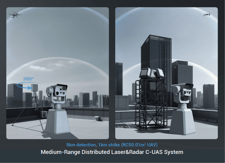 Intelligent interference