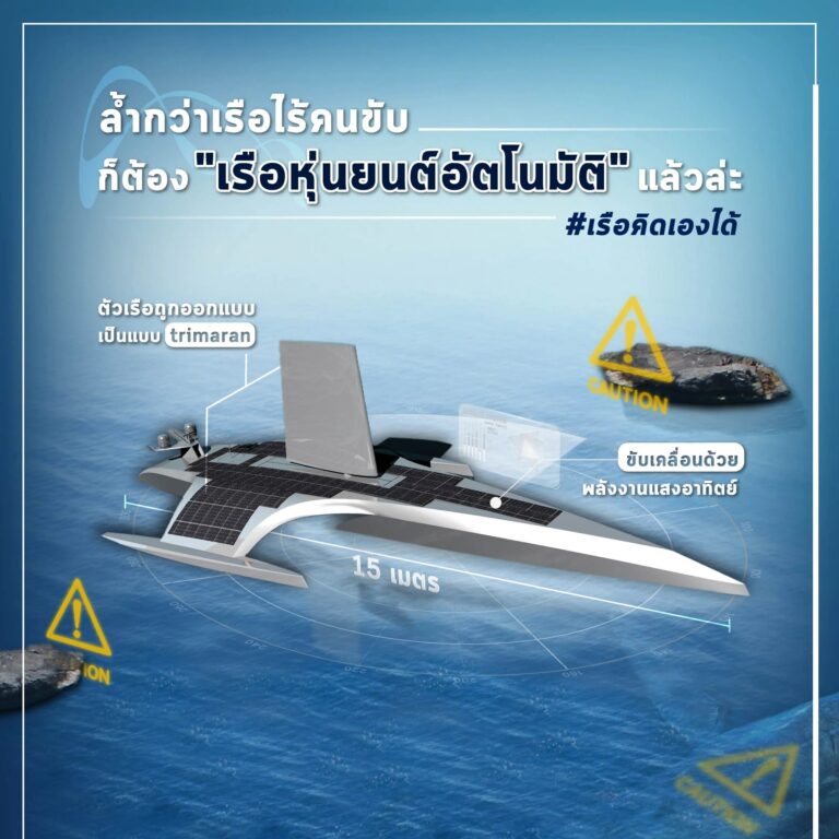 ล้ำกว่าเรือไร้คนขับก็ต้อง 'เรือหุ่นยนต์อัตโนมัติ' แล้ว
