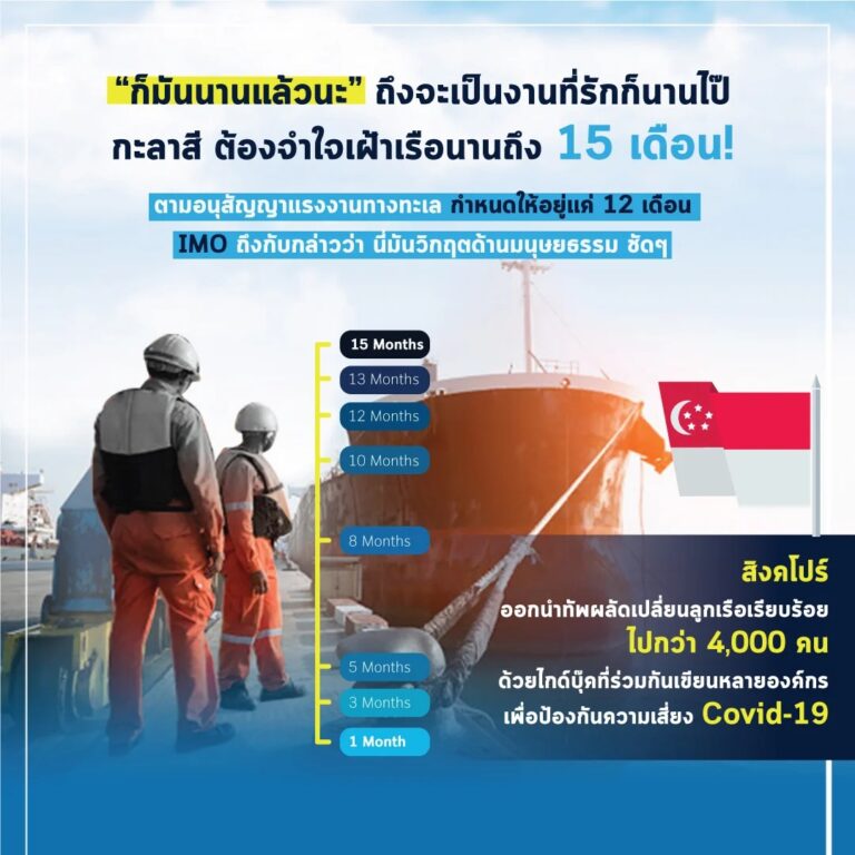 “ก็นานแล้วนะ” ถึงเป็นงานที่รักก็นานไป๊ กะลาสีจำใจเฝ้าเรือนาน 15 เดือน!