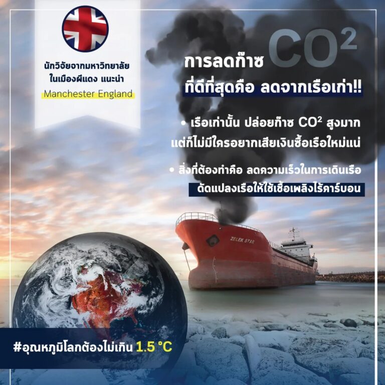 นักวิจัยมหาวิทยาลัยเมืองผีแดงแนะลดก๊าซ CO2 ที่ดีที่สุดคือลดจากเรือเก่า