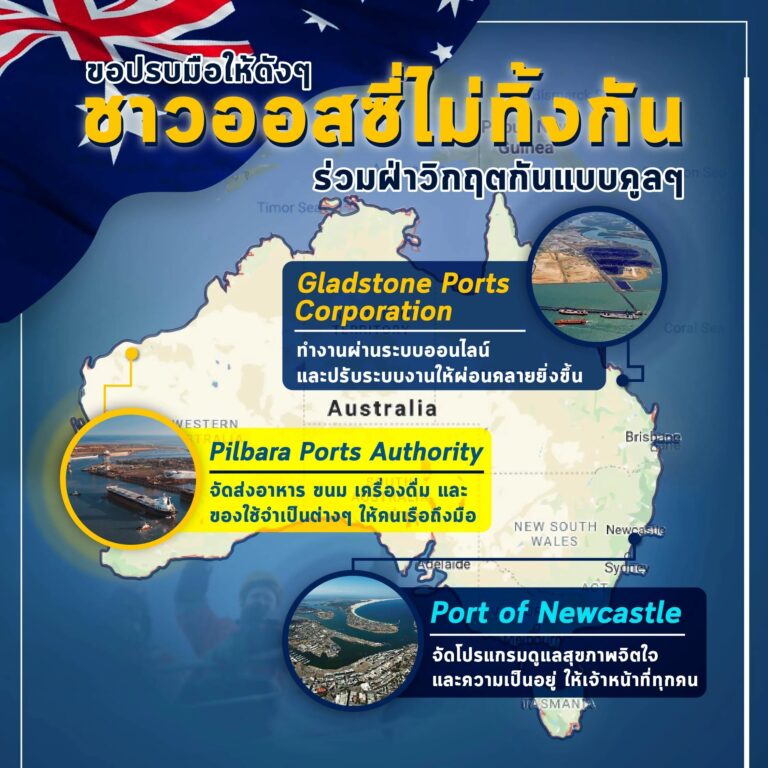 กรมท่าเรือออสเตรเลียปรบมือ ชาวออสซี่ไม่ทิ้งกัน ร่วมฝ่าวิกฤตกันแบบคูล ๆ