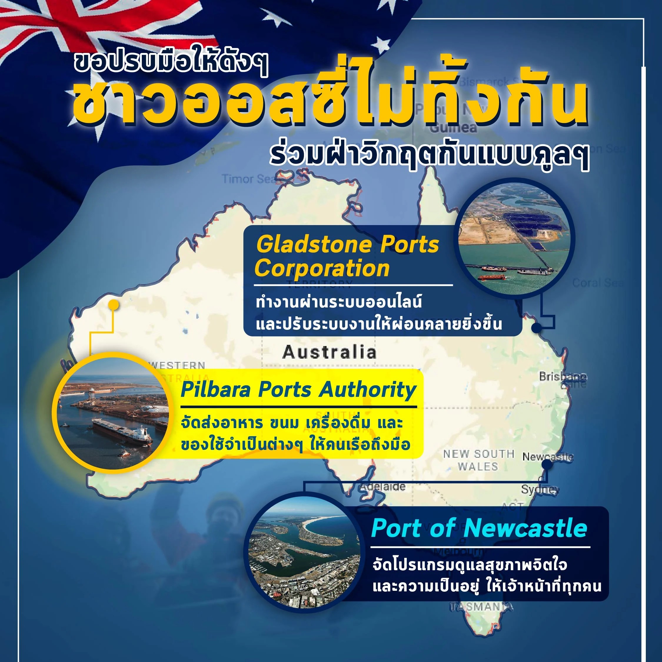 กรมท่าเรือออสเตรเลียปรบมือ ชาวออสซี่ไม่ทิ้งกัน ร่วมฝ่าวิกฤตกันแบบคูล ๆ