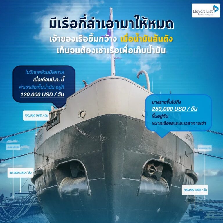 เจ้าของเรือยิ้มกว้าง เมื่อน้ำมันล้นจนต้องเช่าเรือเพื่อเก็บน้ำมัน