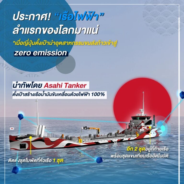 “เรือไฟฟ้า” ลำแรกของโลกมาแน่ เมื่อญี่ปุ่นตั้งเป้าก้าวสู่ Zero Emission