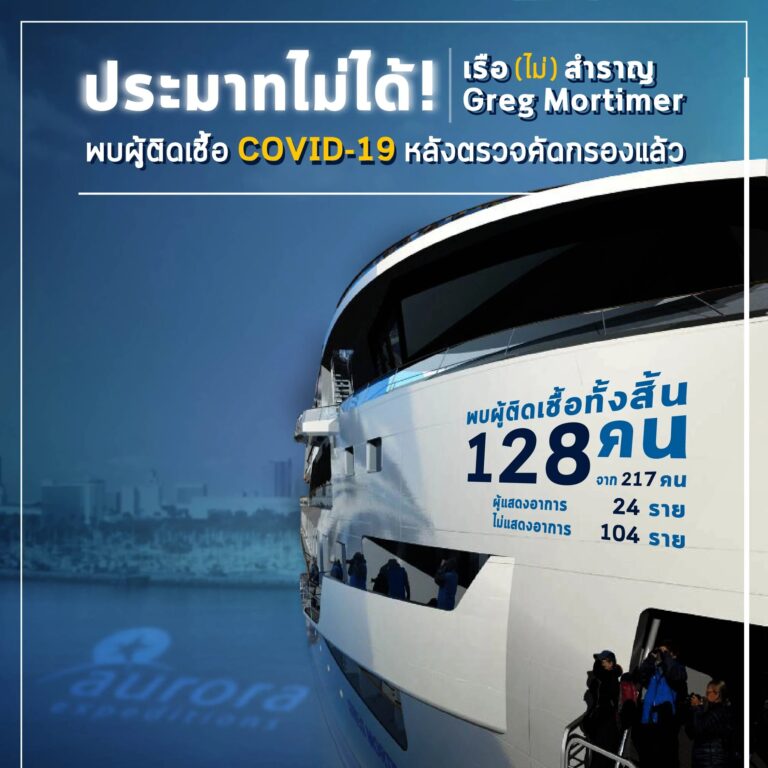 เรือ (ไม่) สำราญ Greg Mortimer พบผู้ติดเชื้อ 128 ราย หลังตรวจคัดกรอง