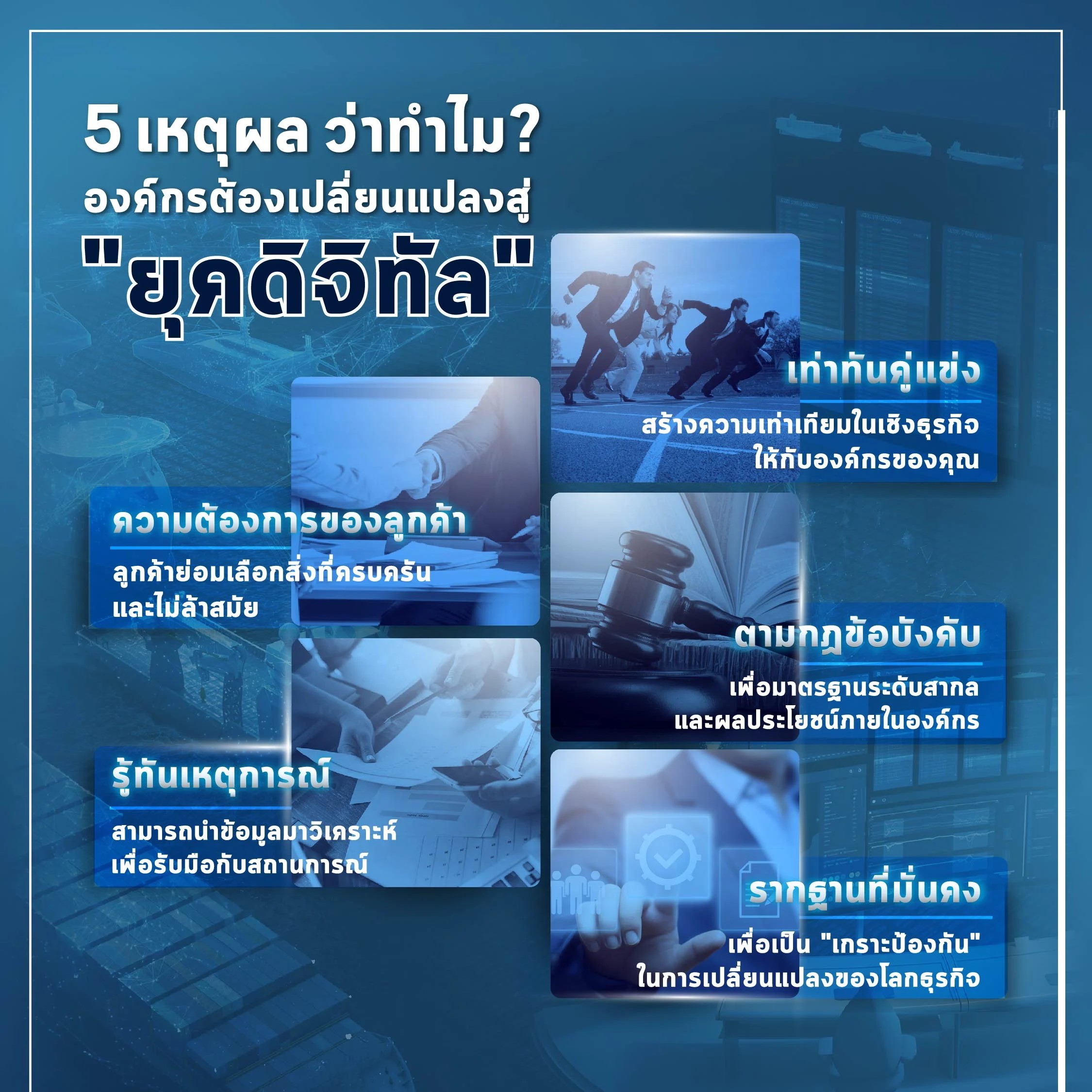 เปลี่ยนโฉมองค์กรสู่โลกดิจิทัล พร้อมรับมือโลกอนาคต