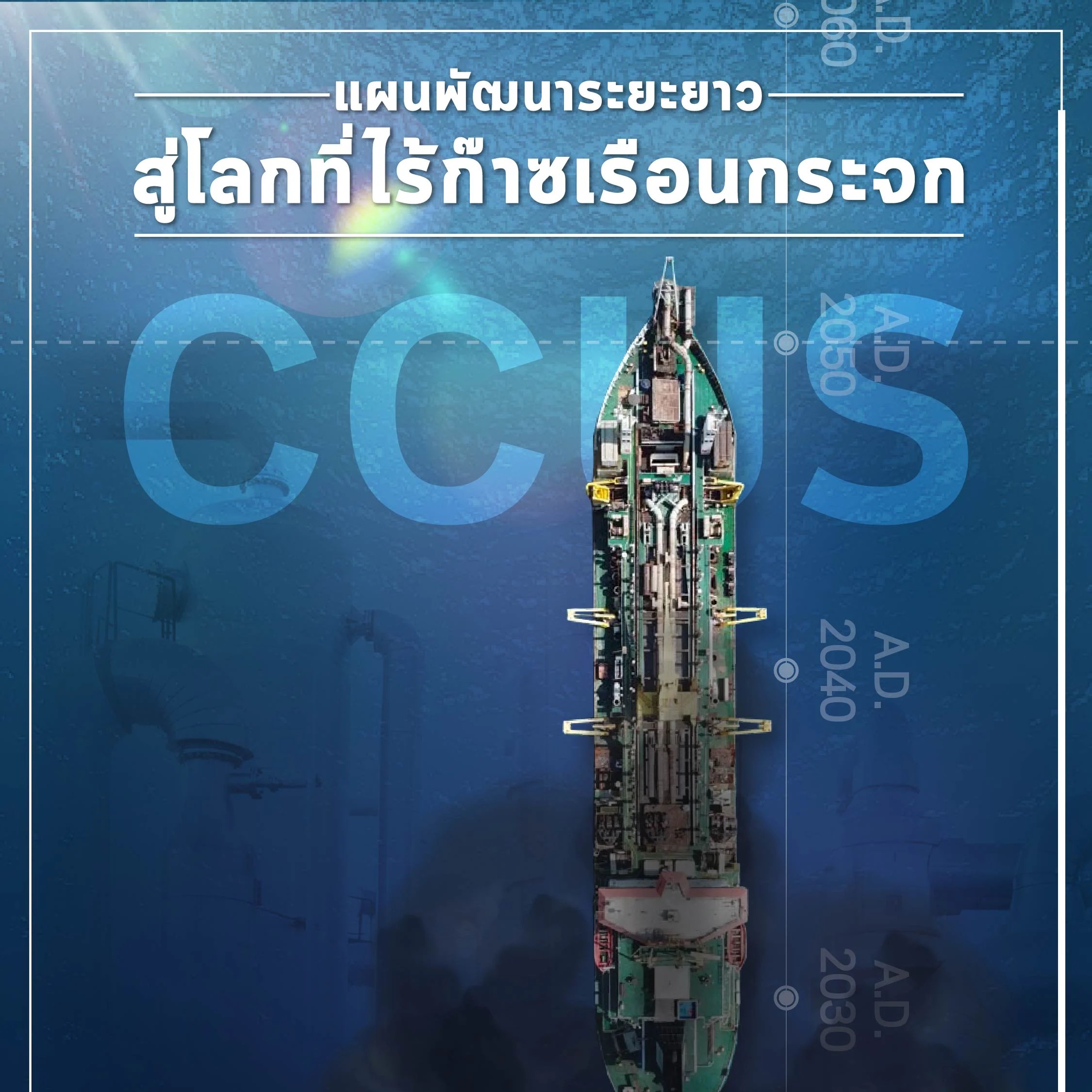 Big Project สิงคโปร์ แผนระยะยาวสู่โลกที่ไร้ก๊าซเรือนกระจก