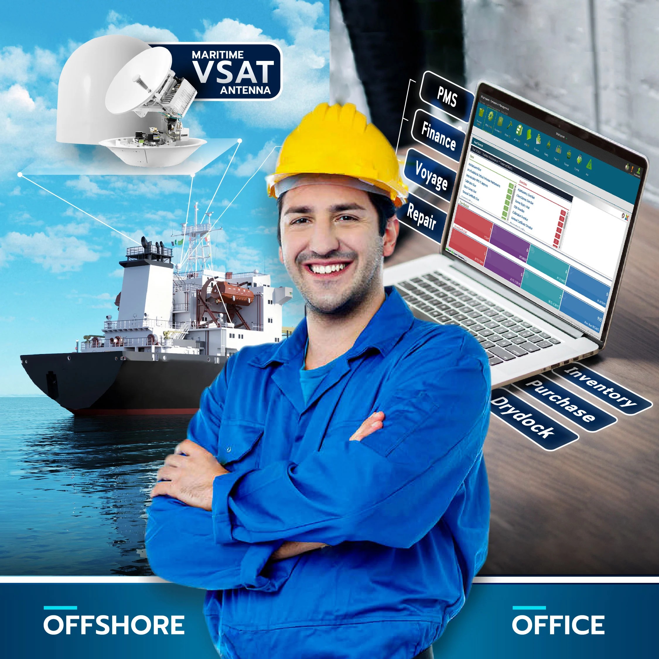 สารพัดวิธีการใช้งาน VSAT ในอุตสาหกรรมการเดินเรือ VSAT ไม่ได้มีดีแค่ใช้เล่นอินเทอร์เน็ต ยังนำไปประยุกต์ใช้ในด้านอื่น ๆ ได้อีกมากมาย