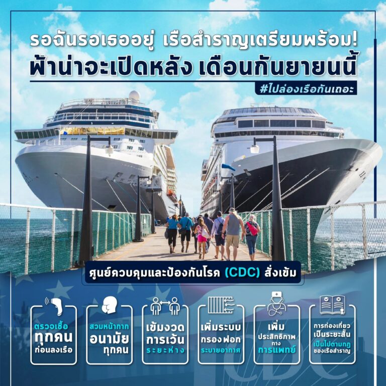 รออยู่นะ เรือสำราญเตรียมสตาร์ทเครื่องให้บริการ CDC เริ่มพิจารณาเปิดให้เดินเรืออีกครั้ง พร้อมพิจารณามาตรการรับมือโควิด-19 จากข้อแนะนำจาก CLIA จนสรุปได้เป็นมาตรการหลัก 6 ข้อ