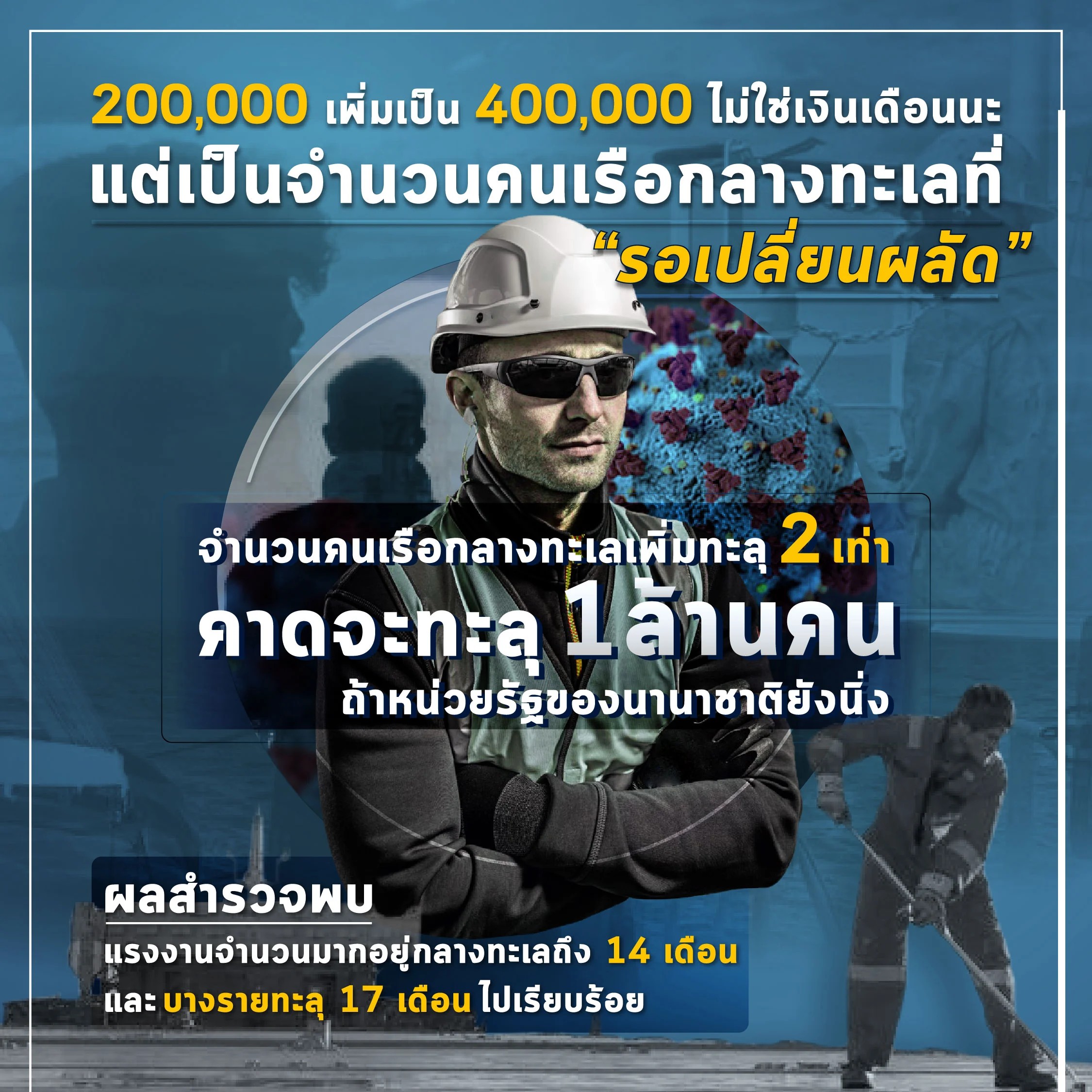 ยอดคนเรือรอเปลี่ยนผลัดพุ่งแตะ 4 แสนคน เมื่อช่วงสองสามเดือนที่ผ่านมา มีรายงานคนเรือราว 200,000 คนติดอยู่กลางทะเลเพราะผลัดเปลี่ยนคนไม่ได้ ตอนนี้ตัวเลขจากการประเมินได้พุ่งขึ้นเป็น 2 เท่าเรียบร้อย