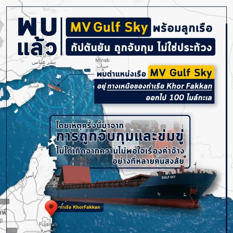 พบแล้ว! เรือ MV Gulf Sky และลูกเรือทั้งหมด รายงานตำแหน่งเรือจาก TankerTrackers.com ได้โพสภาพตำแหน่งเรือในวันที่ 14/07/2020 ที่อยู่ห่างออกไป 100 ไมล์ทะเลทางเหนือของท่าเรือ Khor Fakkan