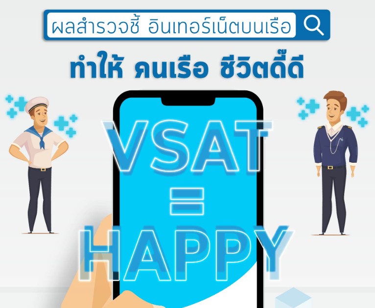 ผลสำรวจสรุปชัด: การมีอินเทอร์เน็ตให้คนเรือใช้ส่งผลดีมากกว่าที่คิด Connectivity ไม่ใช่เรื่องไกลตัวสำหรับคนเรือ ชีวิตกลางทะเลจะสบายเกือบเหมือนอยู่บ้านบนฝั่งแล้ว