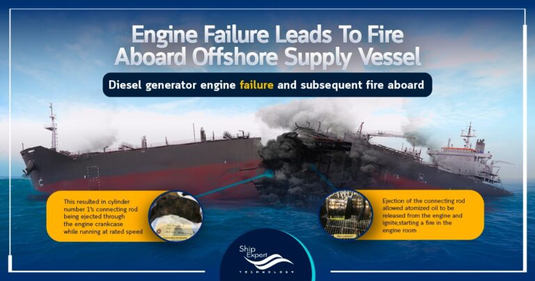 Engine Failure Leads to Fire Aboard Offshore Supply Vessel