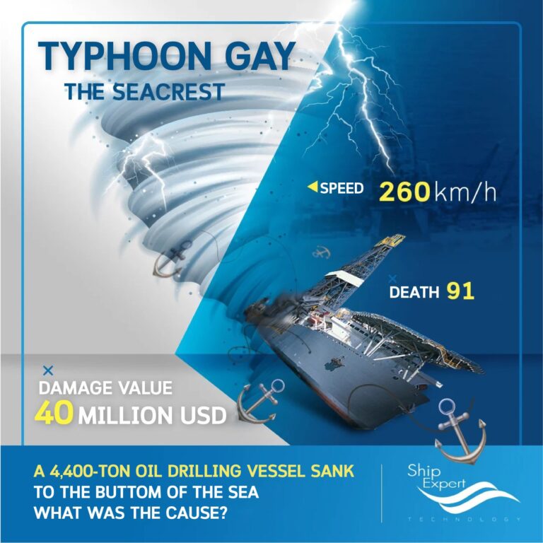 SEACREST DRILL SHIP : The tragedy of storm Gay