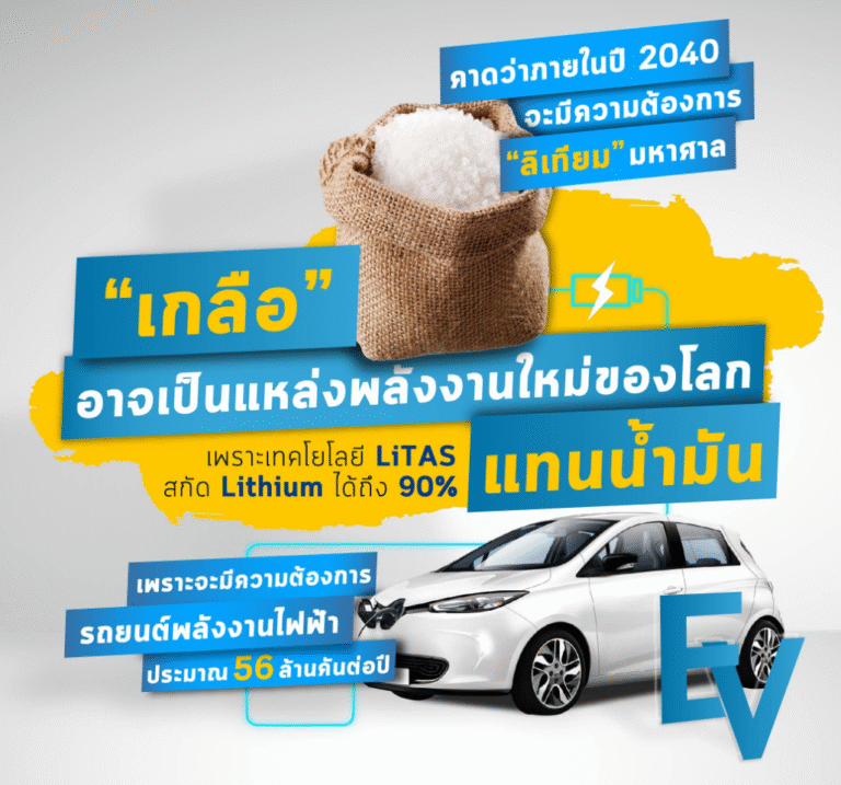 'เกลือ' อาจมาแทนน้ำมันเพราะเทคโนโลยี LiTAS