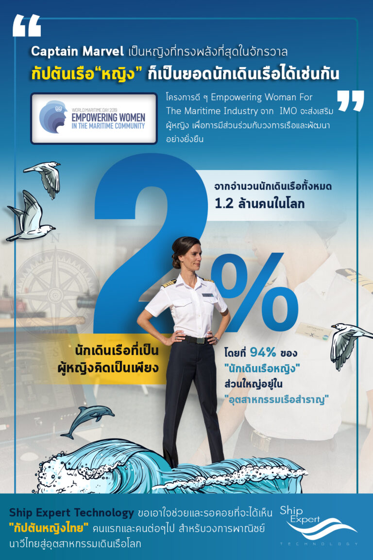Empowering Woman for The Maritime Industry