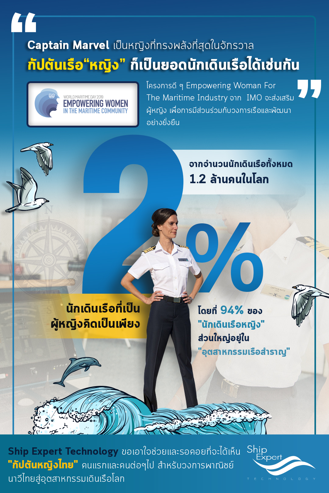 Empowering Woman for The Maritime Industry