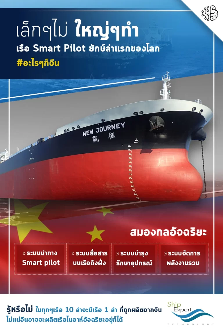 เรือ Smart VLCC สมองกลของพี่จีน The New Journey