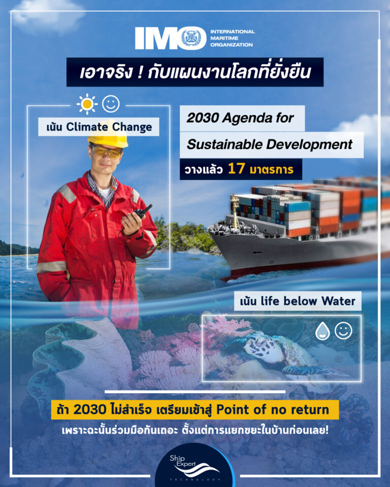 World Maritime theme สำหรับปี ค.ศ. 2020