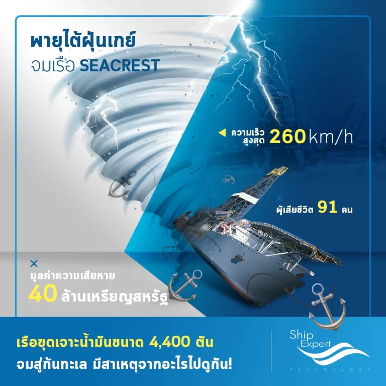 SEACREST DRILL SHIP โศกนาฏกรรมจากพายุเกย์