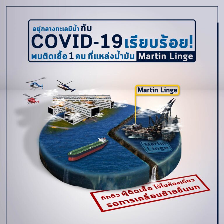 ไวรัสโคโรน่าออกทะเลแล้ว คอนเฟิร์มผู้ติดเชื้อหนึ่งรายที่แหล่งน้ำมันกลางทะเล