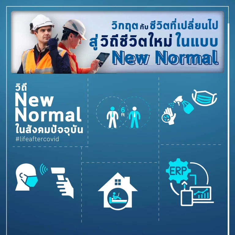 เตรียมตัวรับหลังวิกฤตโควิด-19 อะไรจะเปลี่ยนไปบ้างหนอ?