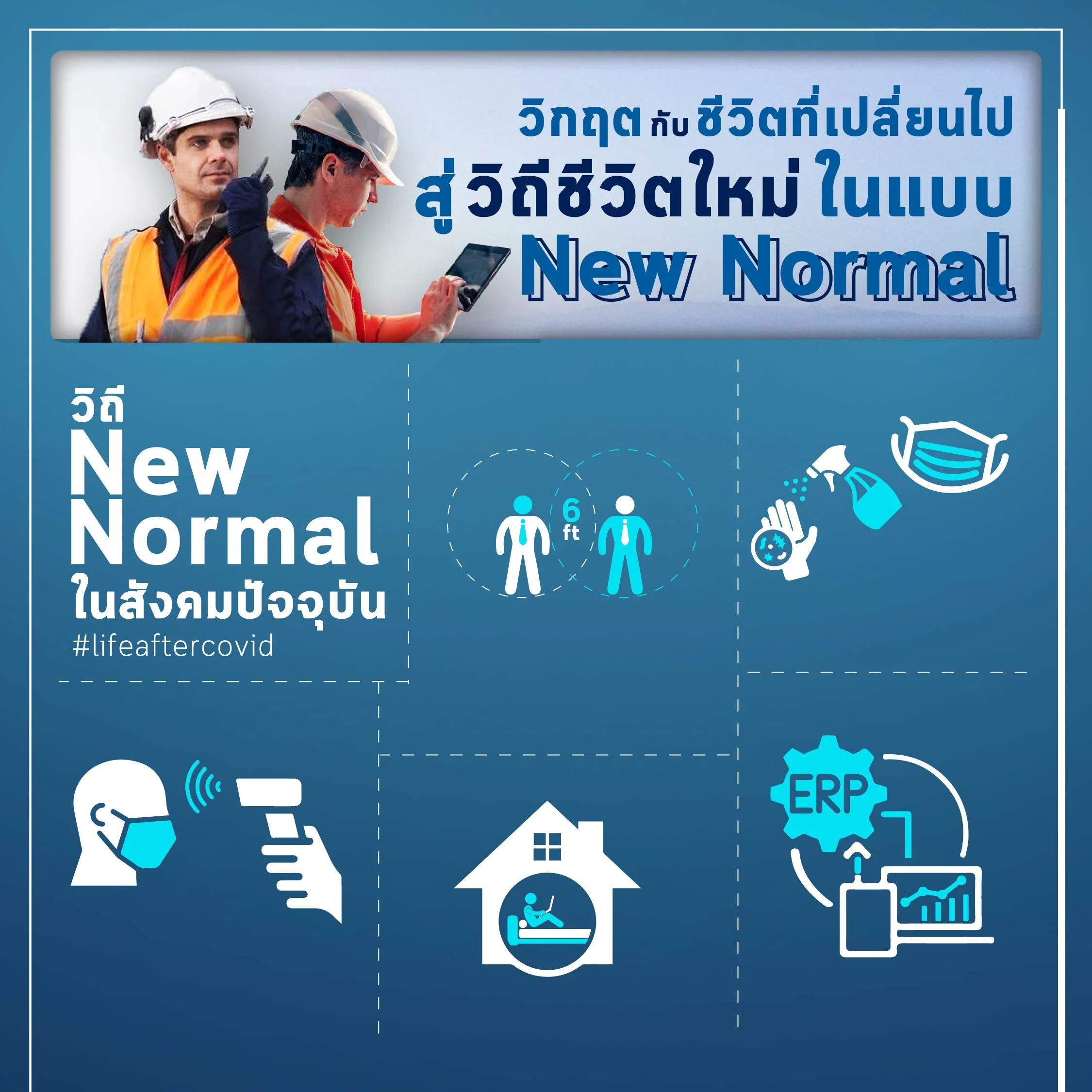 เตรียมตัวรับหลังวิกฤตโควิด-19 อะไรจะเปลี่ยนไปบ้างหนอ?