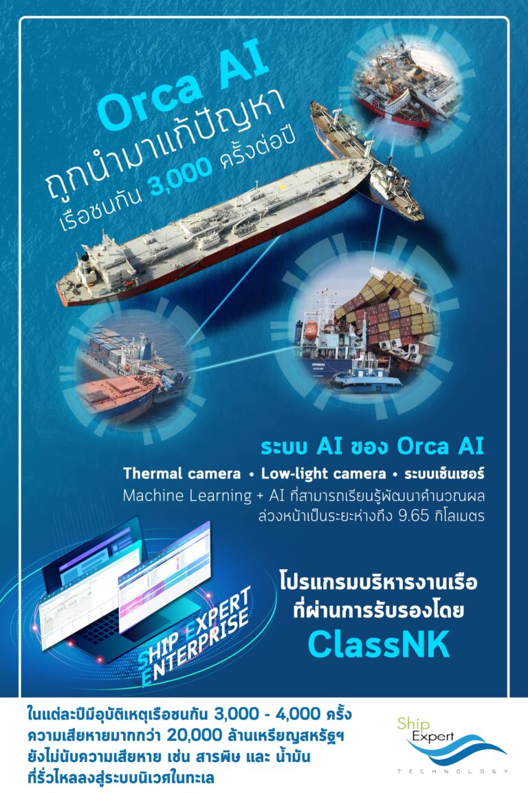 เมื่อเรือชนกัน 3,000 ครั้งต่อปี Orca AI จึงถูกนำมาช่วยแก้ปัญหานี้