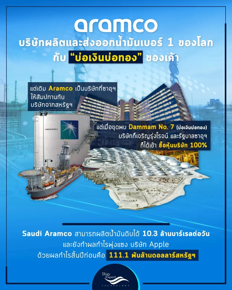 มาทำความรู้จักกับ Aramco หัวใจความมั่งคั่งแห่งซาอุ