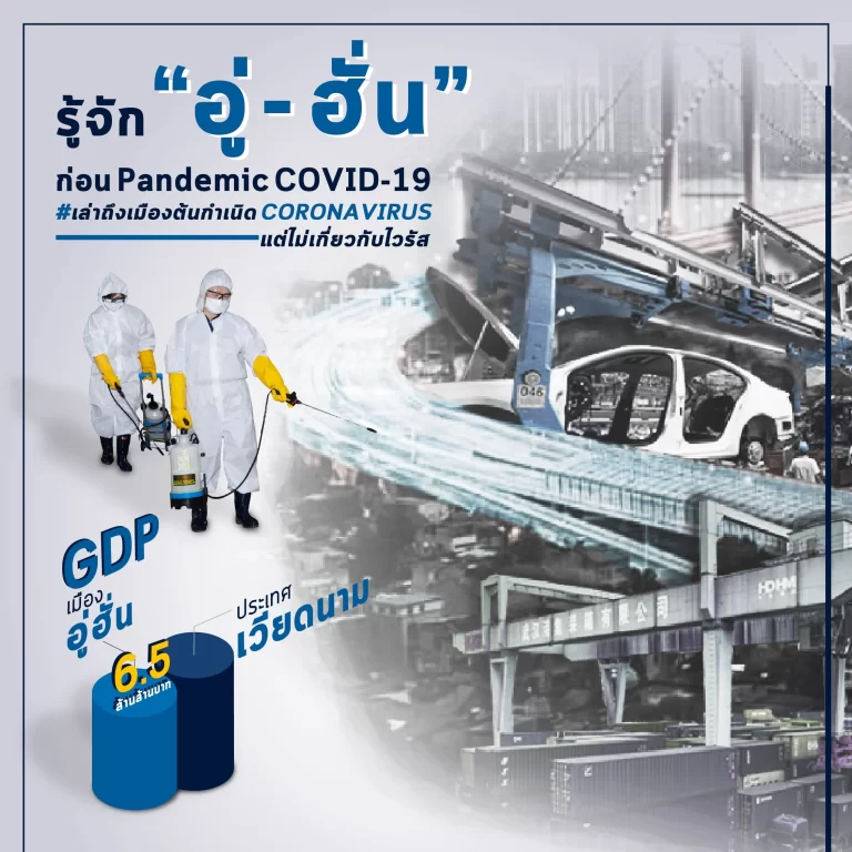 รู้จัก “ อู่ - ฮั่น ” ก่อน Pandemic COVID-19