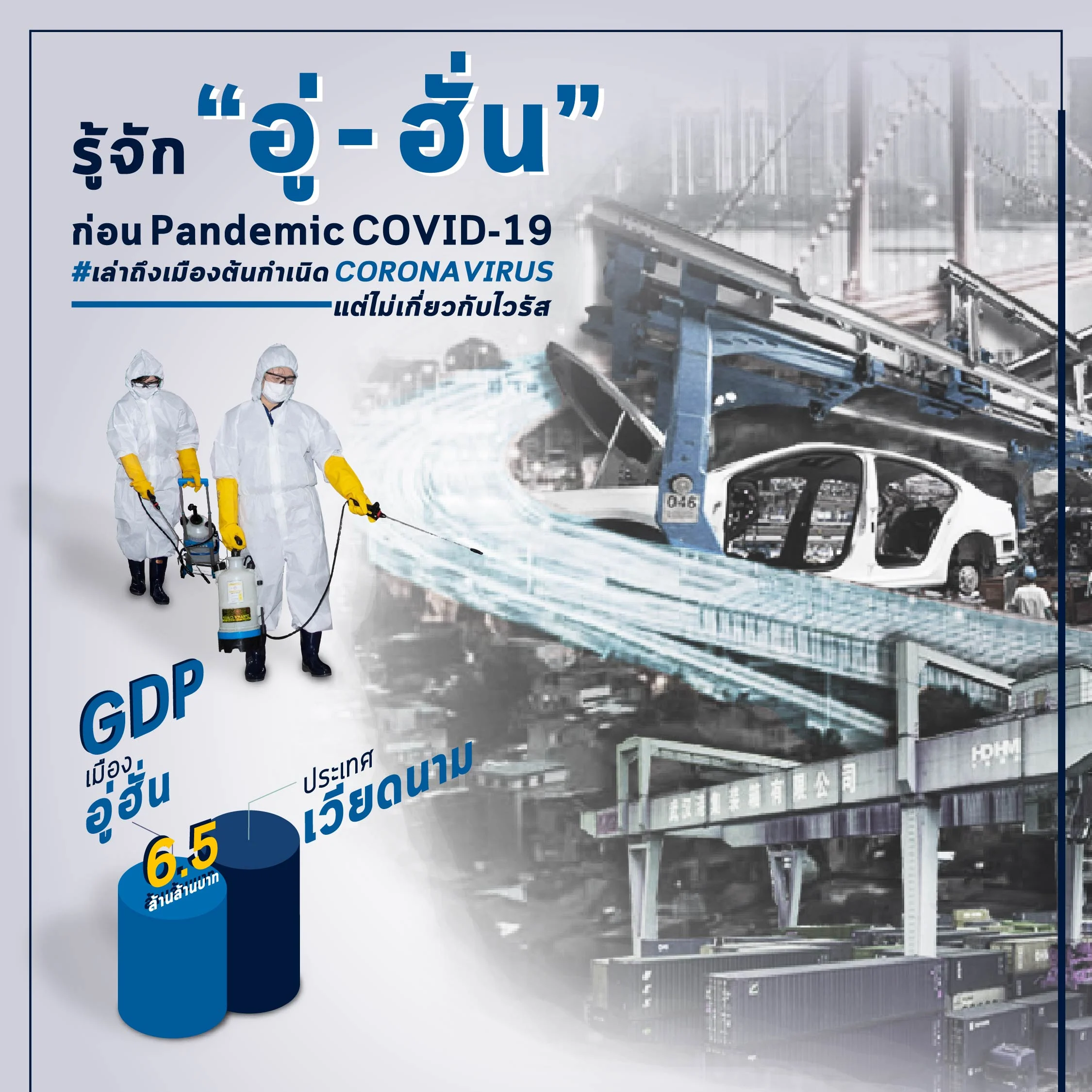 รู้จัก “ อู่ - ฮั่น ” ก่อน Pandemic COVID-19