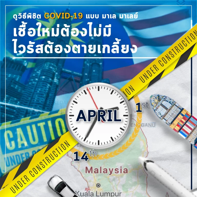 มาเลย์ใจเหี้ยมพิชิตโควิด-19