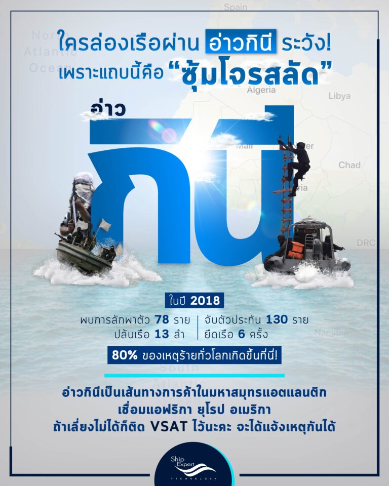 ประชุม Global Maritime Security Conference Oct 2019