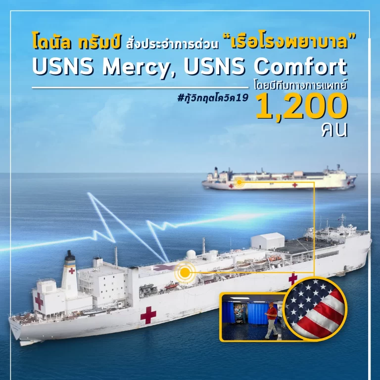 โรงพยาบาลลอยน้ำประจำการ! ผนึกกำลังเต็มอัตราสู้ไวรัสโคโรน่า