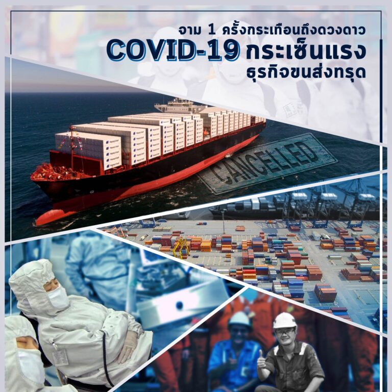 จาม 1 ครั้งกระเทือนถึงดวงดาว COVID-19 กระเซ็นแรงธุรกิจขนส่งทรุด