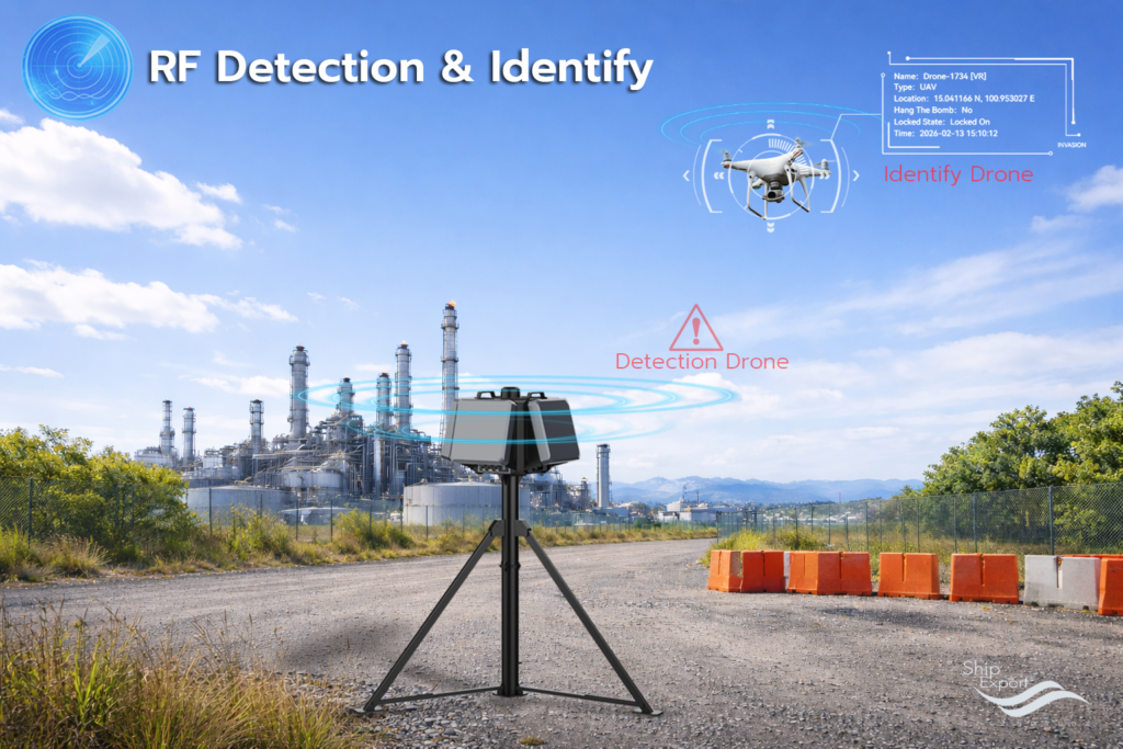 RF Detection คือการตรวจจับคลื่นวิทยุที่ถูกส่งออกมาจากโดรนหรือรีโมทควบคุม หลักการพื้นฐานคือ: ทุกครั้งที่โดรนบิน มันต้องสื่อสารกับผู้ควบคุมผ่านสัญญาณ RF ระบบ RF Detection ในการ Anti-Drone จะทำหน้าที่: • สแกนย่านความถี่ • วิเคราะห์สัญญาณ • ตรวจจับรูปแบบ modulation • แยกแยะว่าเป็นโดรนหรืออุปกรณ์อื่น RF Identification (Drone Fingerprinting) ระบบขั้นสูงสามารถ: • ระบุยี่ห้อโดรน • ระบุรุ่น • บางระบบระบุ Serial ID ได้ • แยกตำแหน่ง Pilot กับ ตำแหน่งของ Drone ได้ ข้อดีของ RF Detection & Identification • ตรวจจับได้ก่อนเห็นด้วยตา • ไม่รบกวนสัญญาณผู้อื่น • เป็นระบบ Passive (ไม่ปล่อยคลื่นเอง)